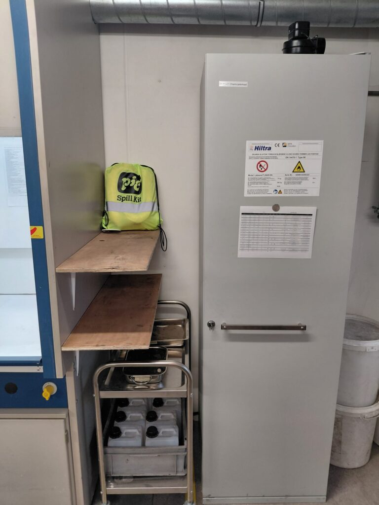 Brandveiligheidskast, spill kit & afvalvatenkar